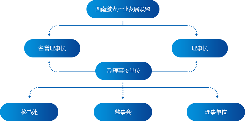图层0.png