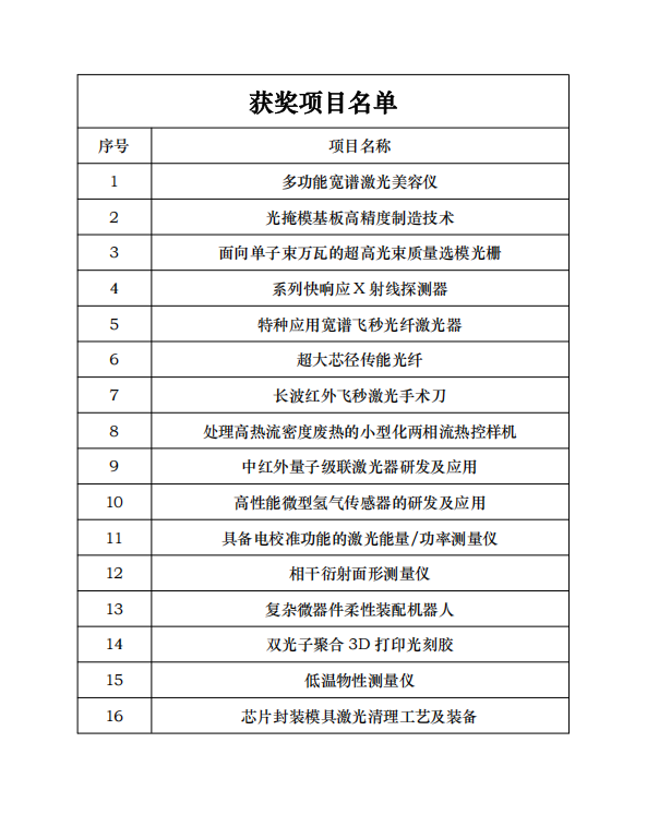 微信图片_20250513162357.png